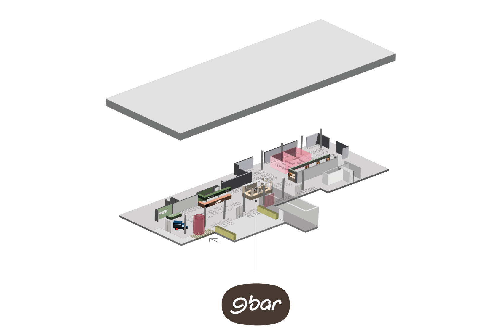 Lage der 9bar im EAT