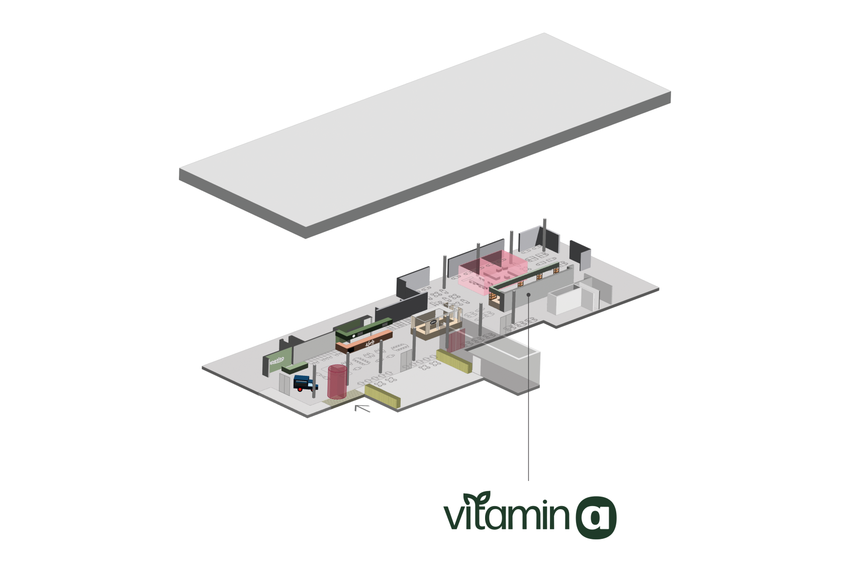Lage des Vitamin A im EAT